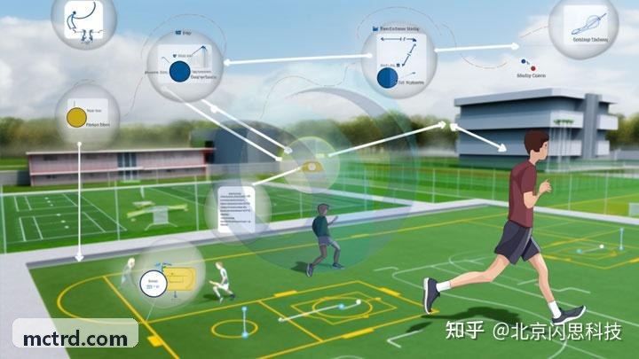 K8软件实机案例：开放世界废土探索